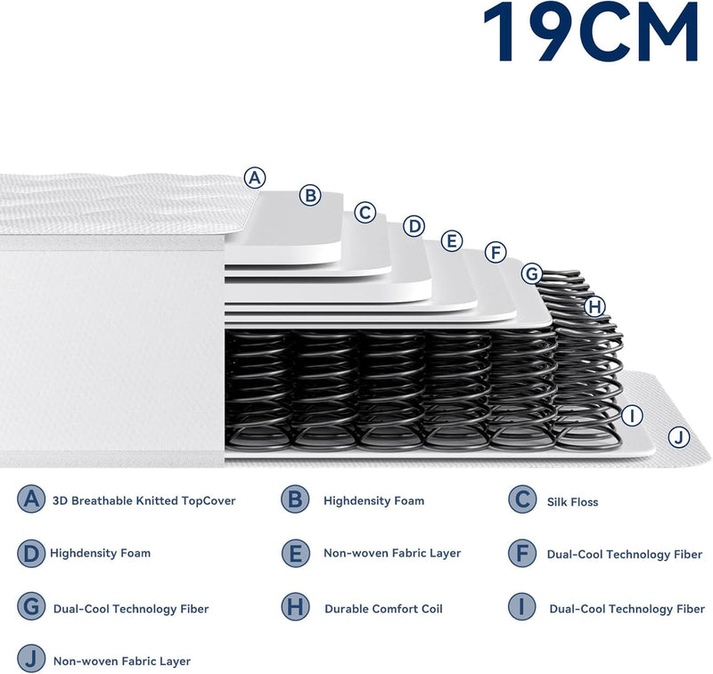 Mattress 9-Zone Inner-Spring Bed with Foam and 3d