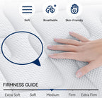 Mattress 9-Zone Inner-Spring Bed with Foam and 3d