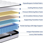 Mattress 9-Zone Orthopaedic with Memory Foam
