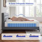 Mattress 9-Zone Pocket Sprung with Memory Foam