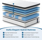 Mattress Bed 10.6 Inch Hybrid with Aeroshield Memory