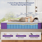 Mattress with Memory Foam 7 Zone