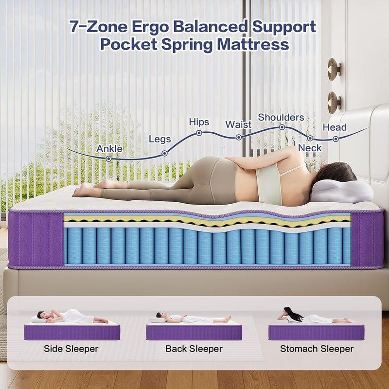 Mattress with Memory Foam 7 Zone