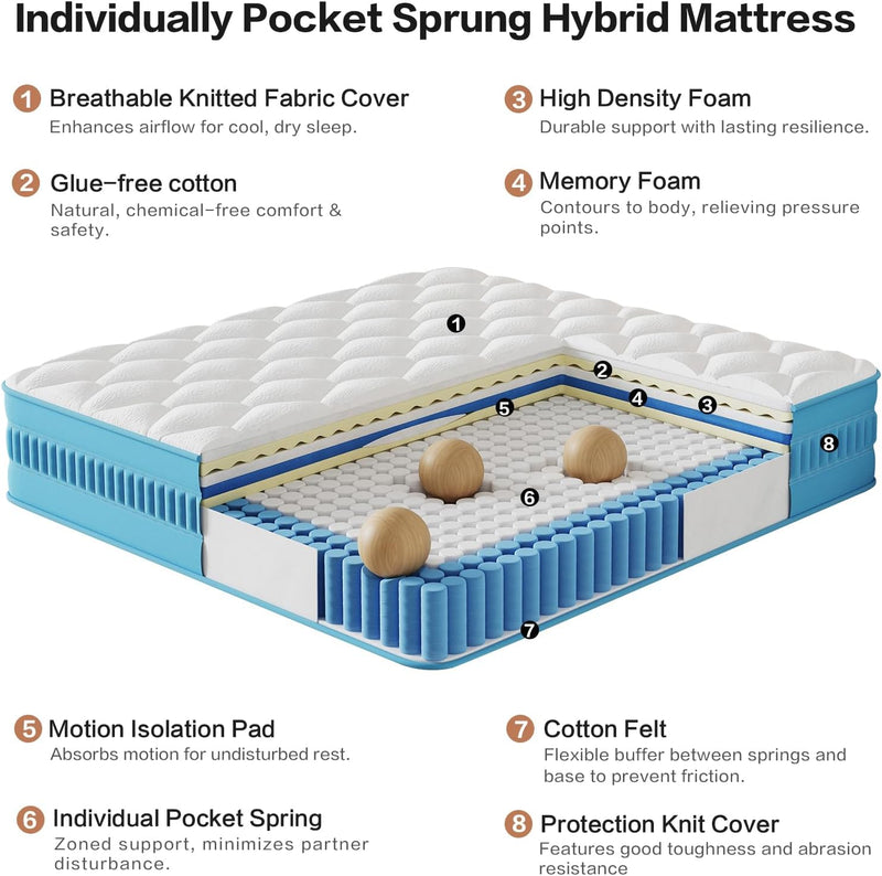 Mattress with Memory Foam 7 Zone