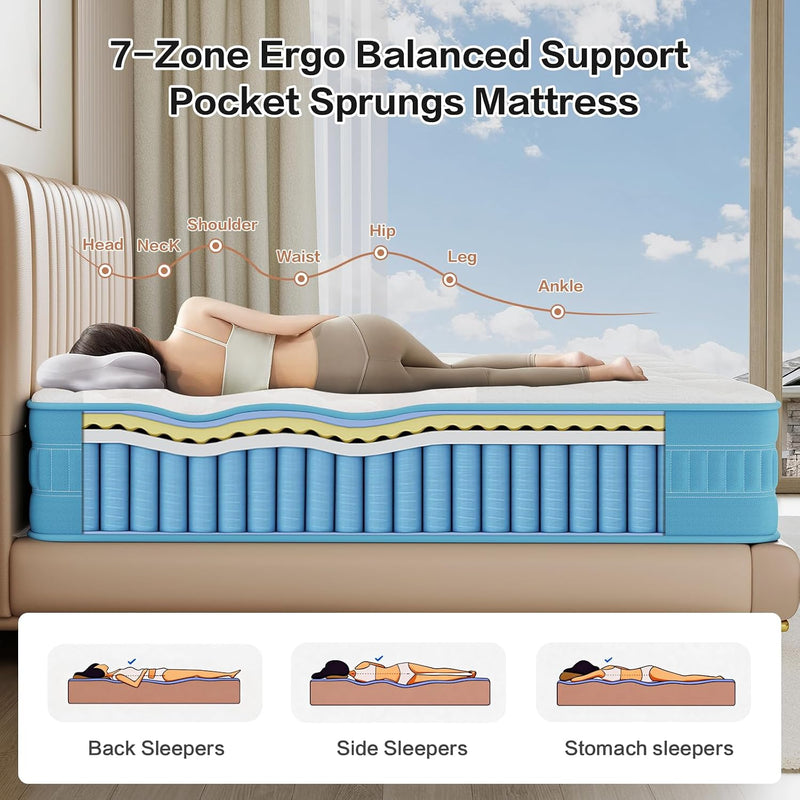 Mattress with Memory Foam 7 Zone