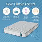 Mattress Comfort Foam Coil Spring Hybrid Comfy Affordable