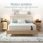 Mattress Comfort Foam Coil Spring Hybrid Comfy Affordable
