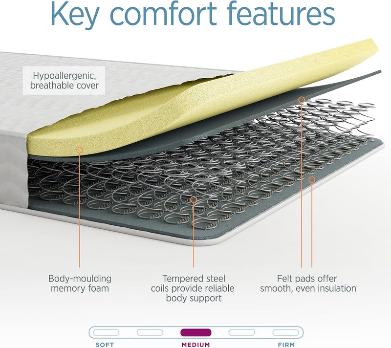 Mattress Comfort Foam Coil Spring Hybrid Comfy Affordable