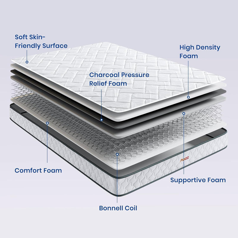Mattress Deep Spring Value Soft Medium Firm Sprung