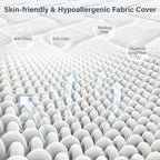 Mattress Deep Spring Value Soft Medium Firm Sprung