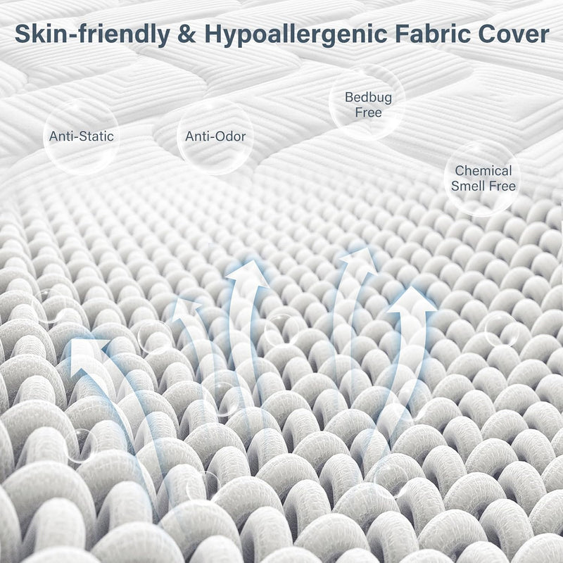 Mattress Deep Spring Value Soft Medium Firm Sprung