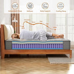 Mattress Gel Infused with Individual Pocket