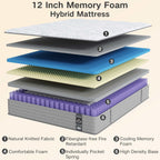 Mattress Gel Infused with Individual Pocket