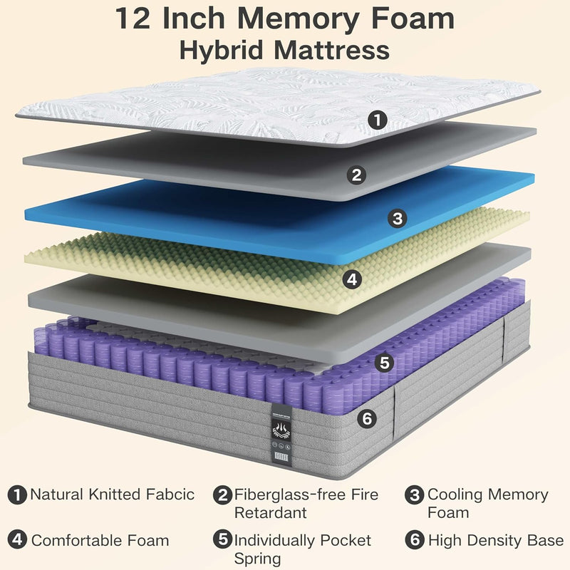 Mattress Gel Infused with Individual Pocket
