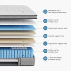 Mattress Memory Foam Pocket Sprung Medium Firm