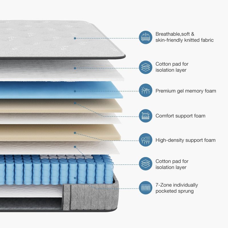Mattress Memory Foam Pocket Sprung Medium Firm