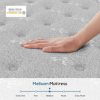 Mattress Memory Foam Pocket Sprung Medium Firm