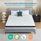 Mattress Gel Memory Foam 9 Zone