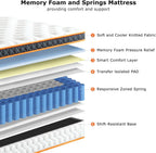 Mattress Gel Memory Foam Individually Pocket Sprungs Medium