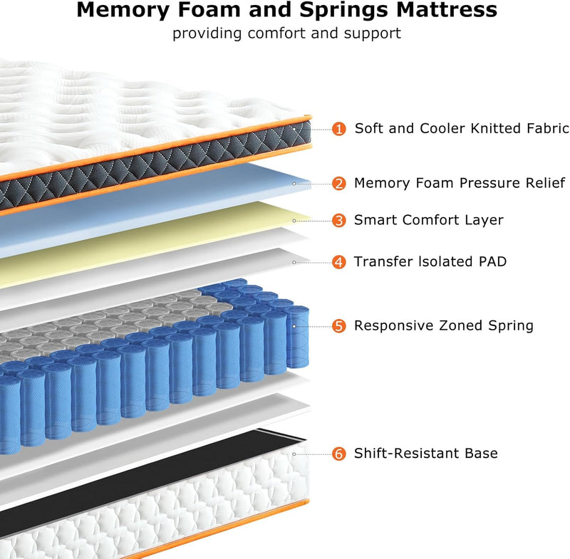 Mattress Gel Memory Foam Individually Pocket Sprungs Medium