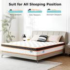 Mattress Gel Memory Foam Individually Pocket Sprungs Medium