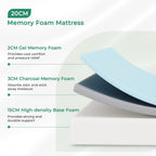 Mattress Gel Memory Foam Medium