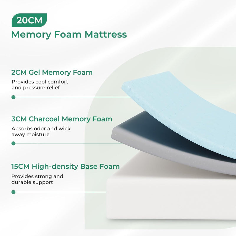 Mattress Gel Memory Foam Medium