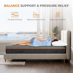 Mattress Gel Memory Foam Medium