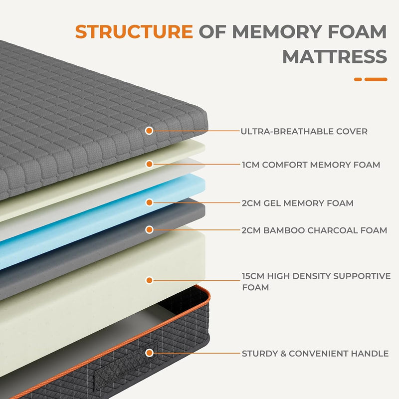 Mattress Gel Memory Foam Medium