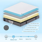 Mattress Gel Memory Foam Soft Pressure Relief Triple