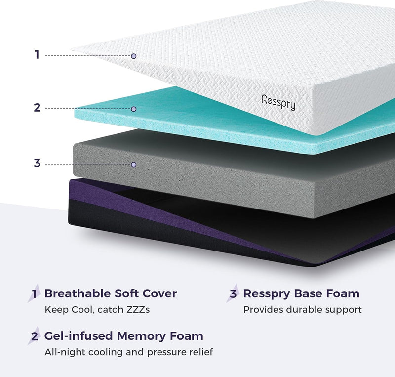 Mattress Gel Memory Foam with Breathable Cover