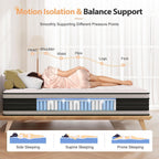 Mattress Hybrid