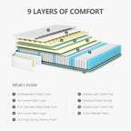 Mattress Hybrid 90x190x25CM Medium Firm High Density Memory