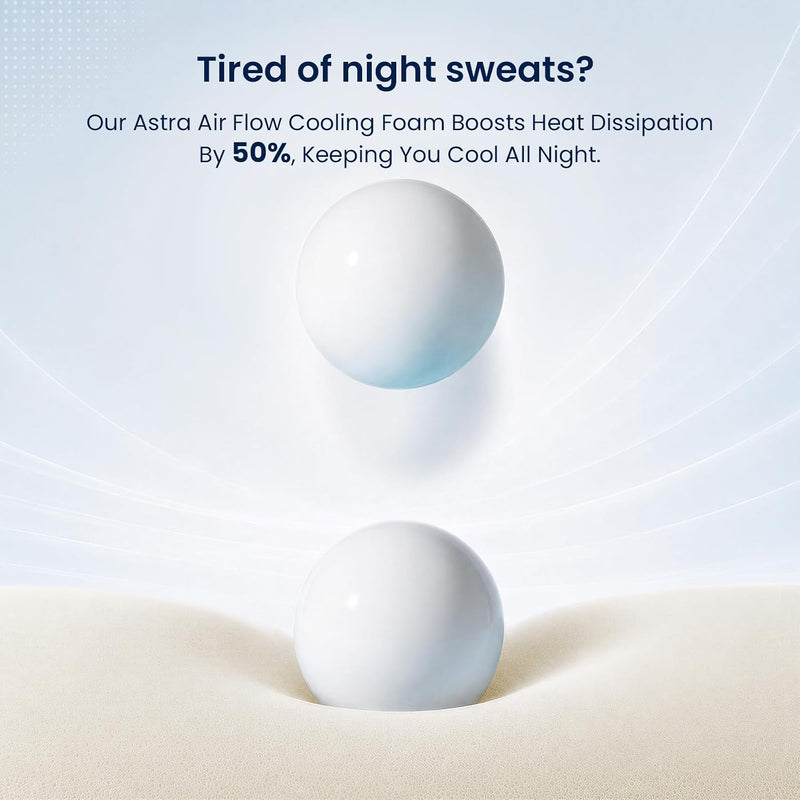 Mattress Hybrid for Cooler Sleep