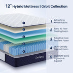 Mattress Hybrid for Cooler Sleep
