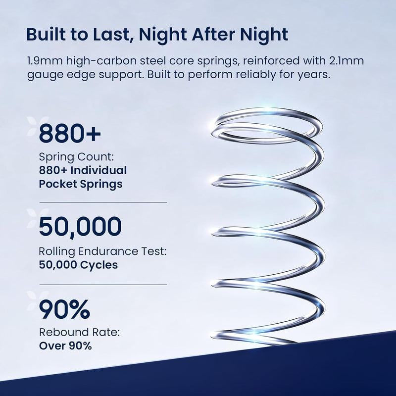 Mattress Hybrid for Cooler Sleep
