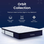 Mattress Hybrid for Cooler Sleep