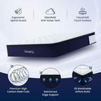 Mattress Hybrid for Cooler Sleep