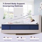Mattress Hybrid for Pressure Relief Breathable Foam