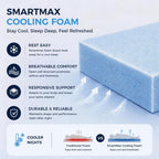 Mattress Hybrid for Pressure Relief Breathable Foam