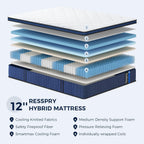 Mattress Hybrid for Pressure Relief Breathable Foam