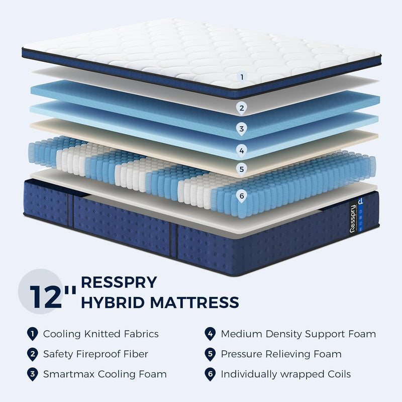 Mattress Hybrid for Pressure Relief Breathable Foam