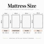 Mattress Hybrid Mattresses in a Box with Memory