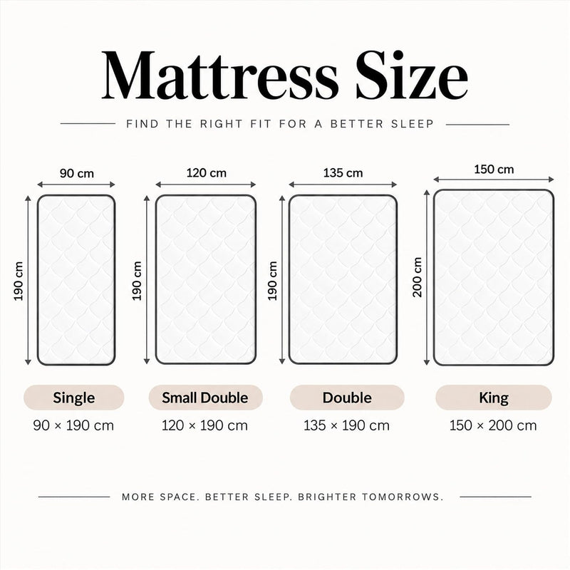 Mattress Hybrid Mattresses in a Box with Memory