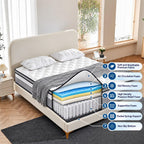 Mattress Hybrid Mattresses in a Box with Memory