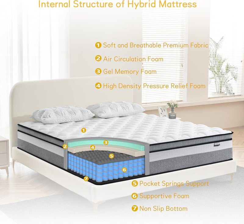 Mattress Hybrid Mattresses in a Box with Memory