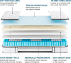 Mattress Hybrid Medium Firm 7 Zone