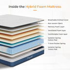 Mattress Hybrid Medium Firm 90x190x25CM Breathable Memory Foam