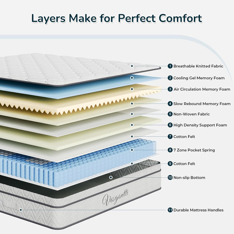 Mattress Hybrid Medium Firm