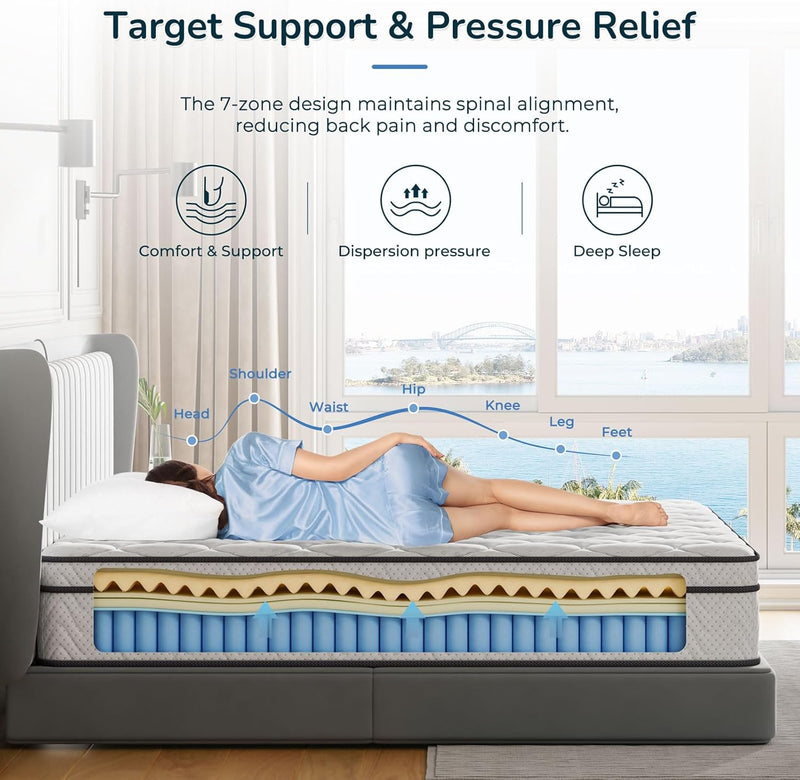 Mattress Hybrid Medium Firm